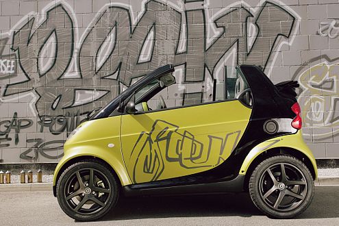 MCC Smart Fortwo Triline Alloys