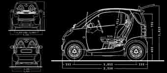 Smart Fortwo Dimensions