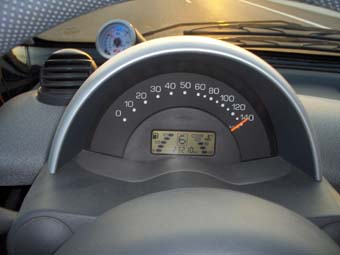 Smart Fortwo Limits?